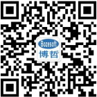 扫一扫微信二维码