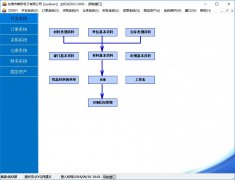博哲电子ERP系统
