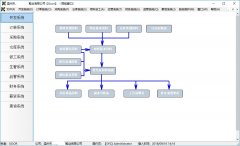 博哲鞋业ERP系统